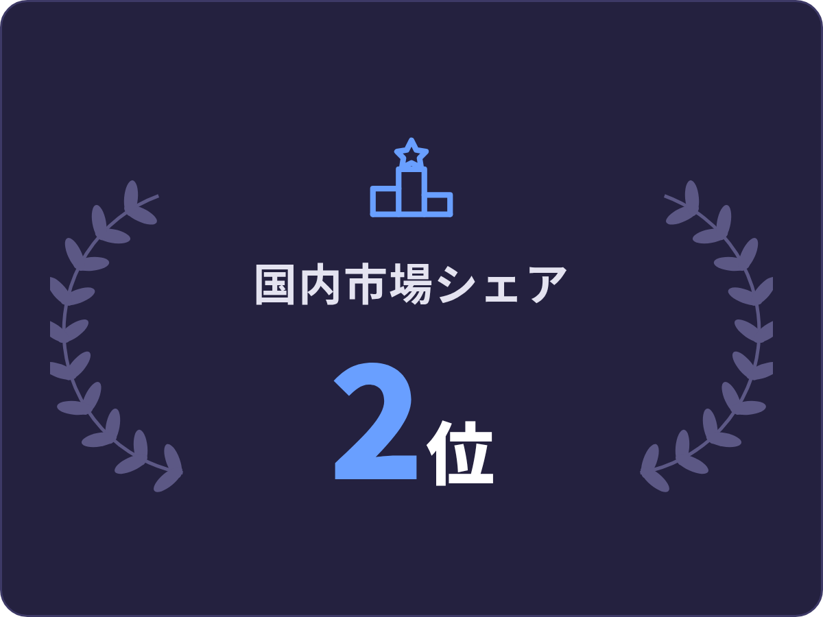 国内市場シェア2位